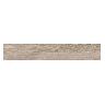 Gres Porcelanico Celima Nuez Maderato Tablon 19X118--1.34 m2